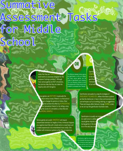 Tasks game